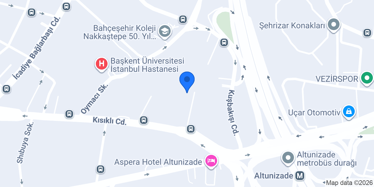 Lütfi Keçici konumu