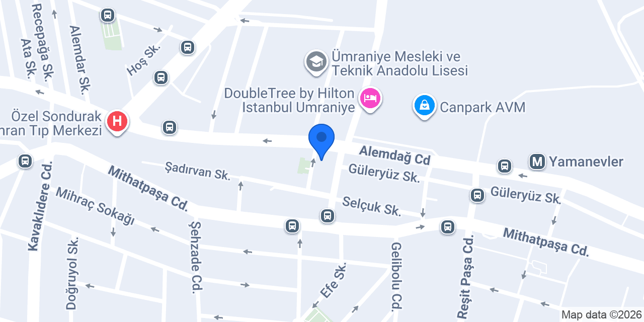 OP. DR. FERHAT KÜÇÜK konumu