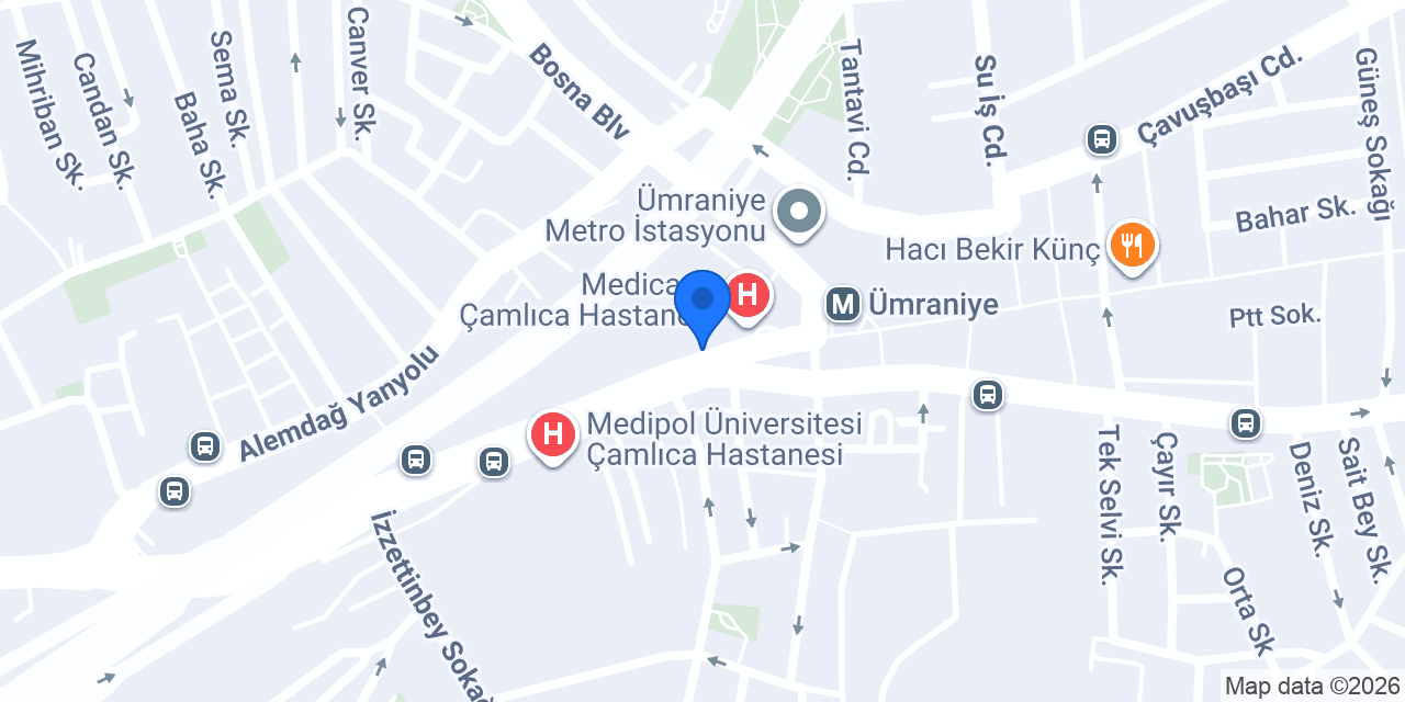 İder Mobilya Ümraniye konumu