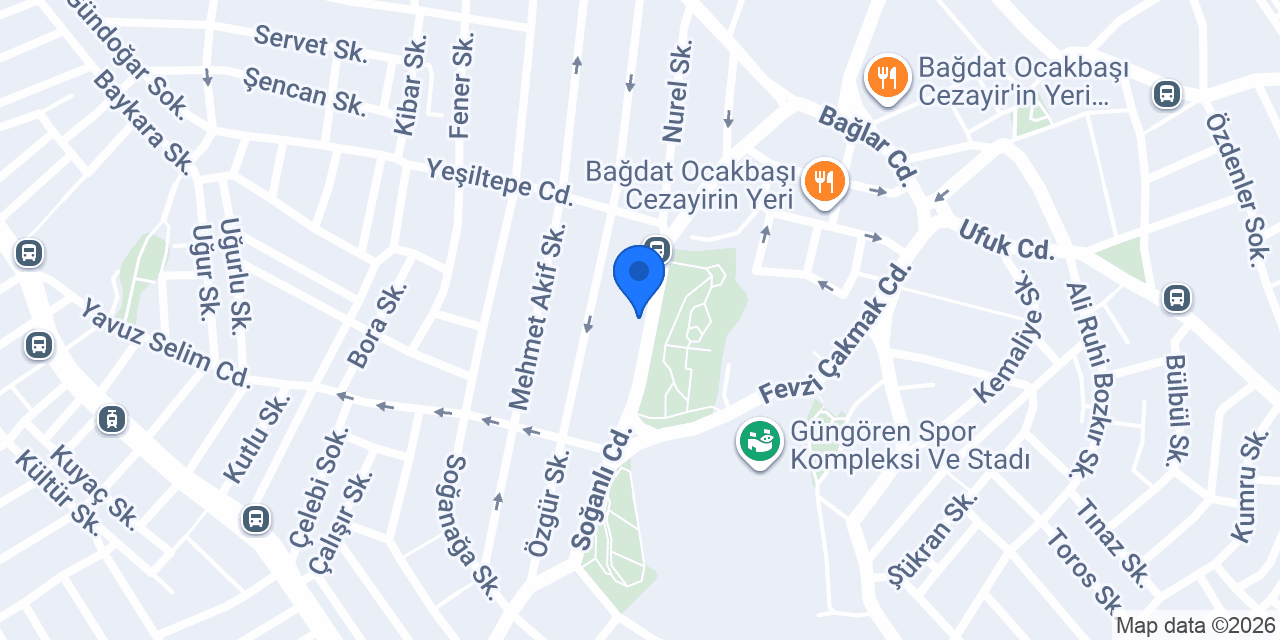 Nizip Et konumu