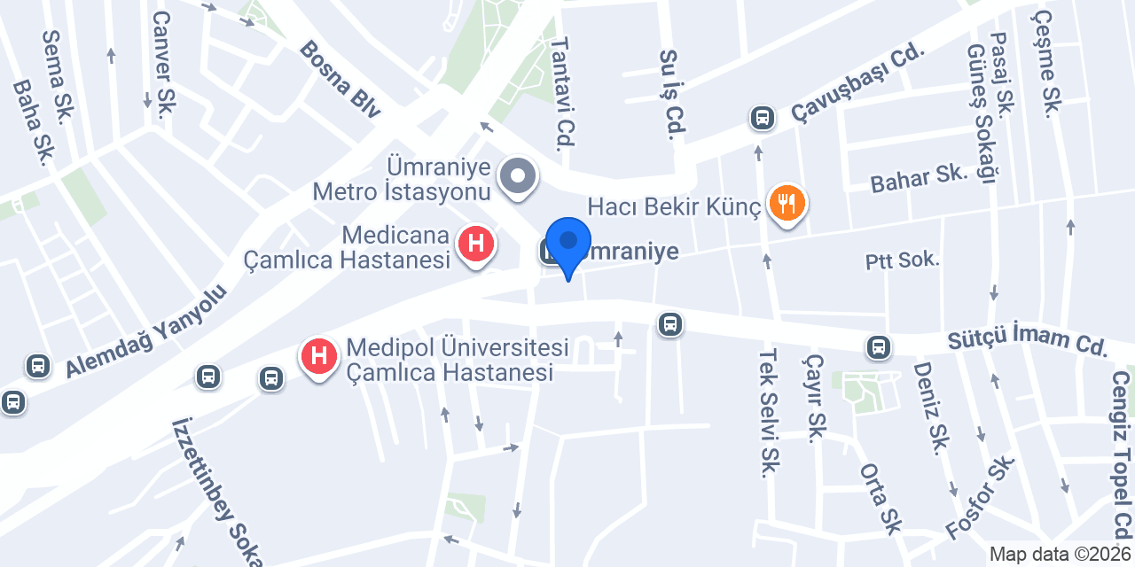 Uzm. Dr. Akif Çelik konumu