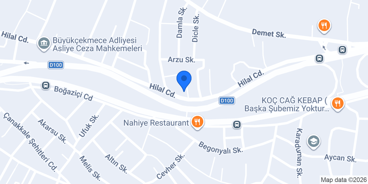 Haznedar Köşkü konumu