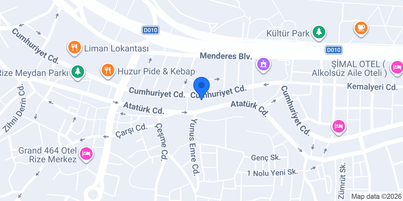 Perande Rize konumu