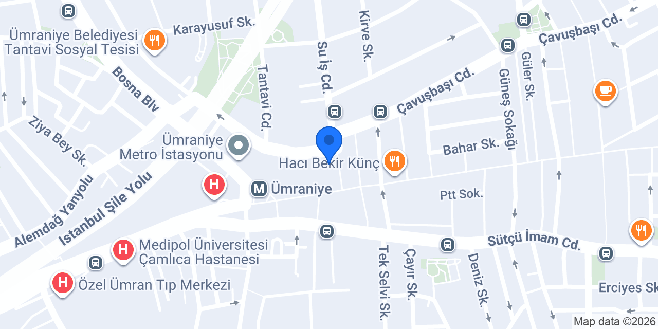 Kahvede kahve konumu
