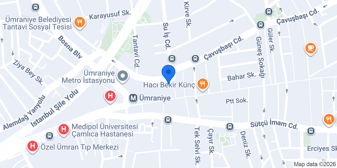 Kuğufırın konumu