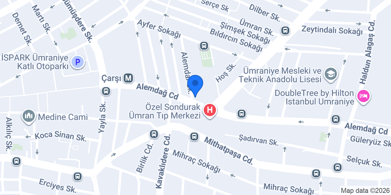 Diş Hekimi Figen Tokatlıoğlu konumu