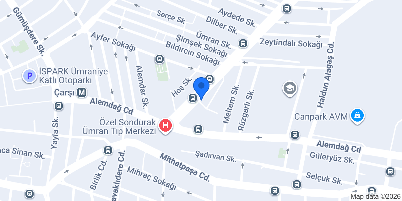 Kazanoğulları Pastaneleri konumu