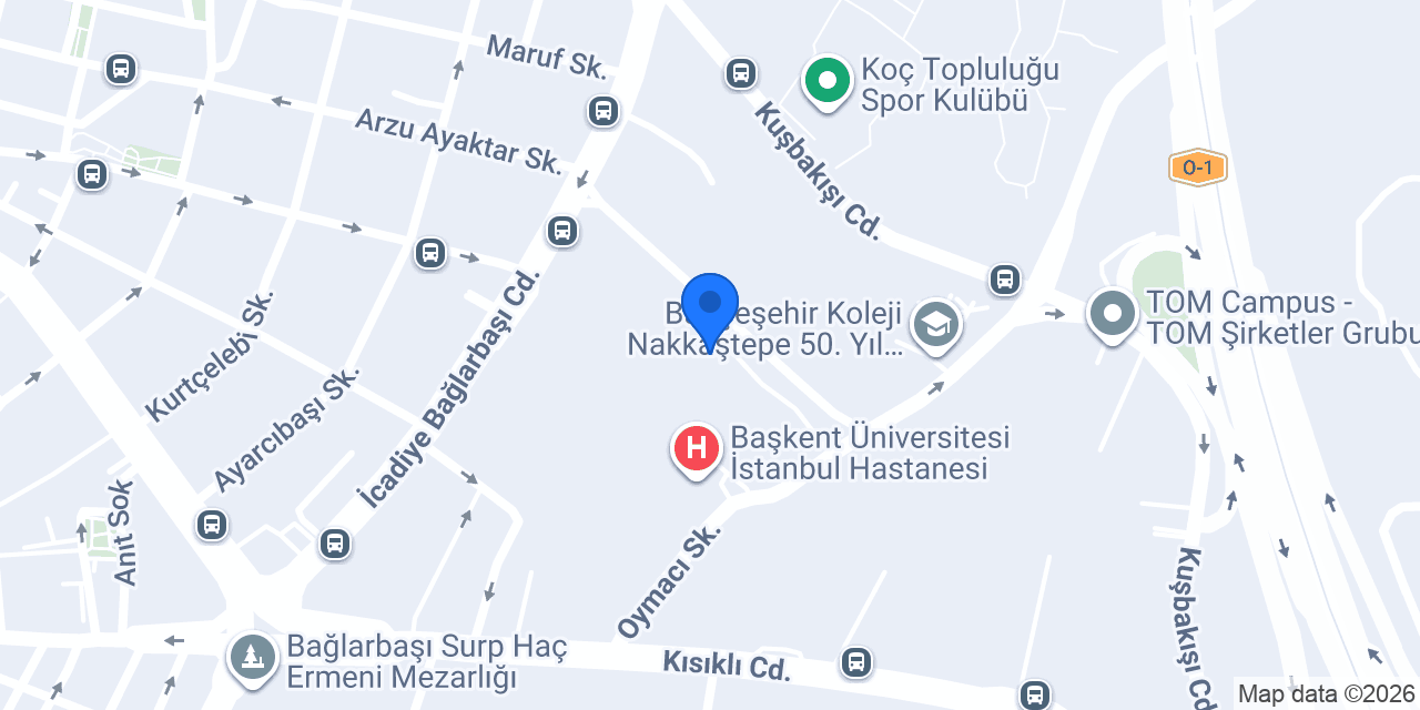 Birtak konumu