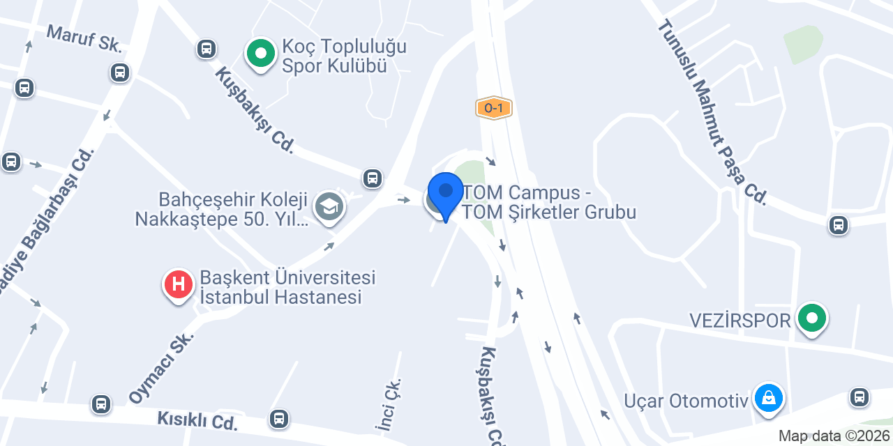 Kiplas konumu