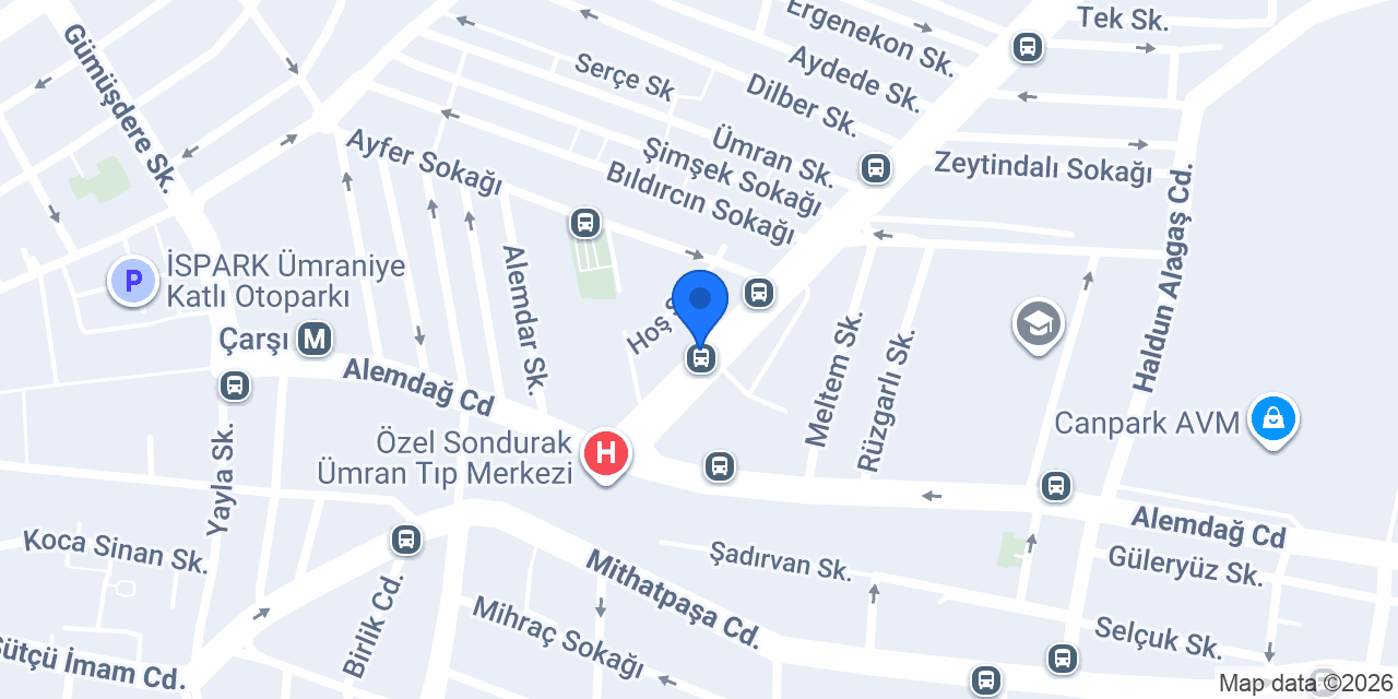 Vodafone konumu