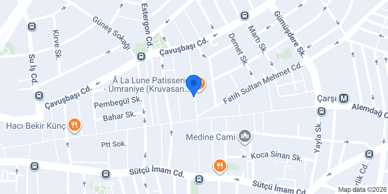 Kandemir Et Ürünleri konumu