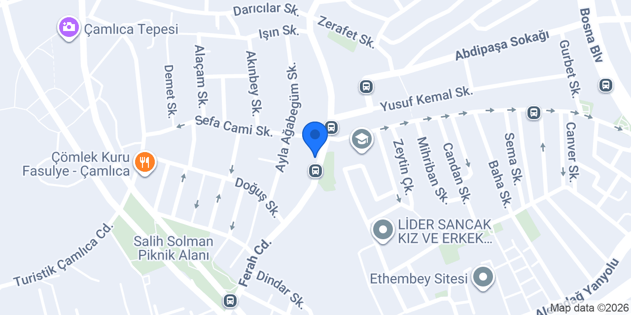 Sofram Kebap konumu