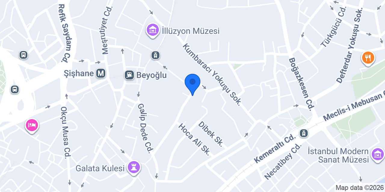 Bukare konumu