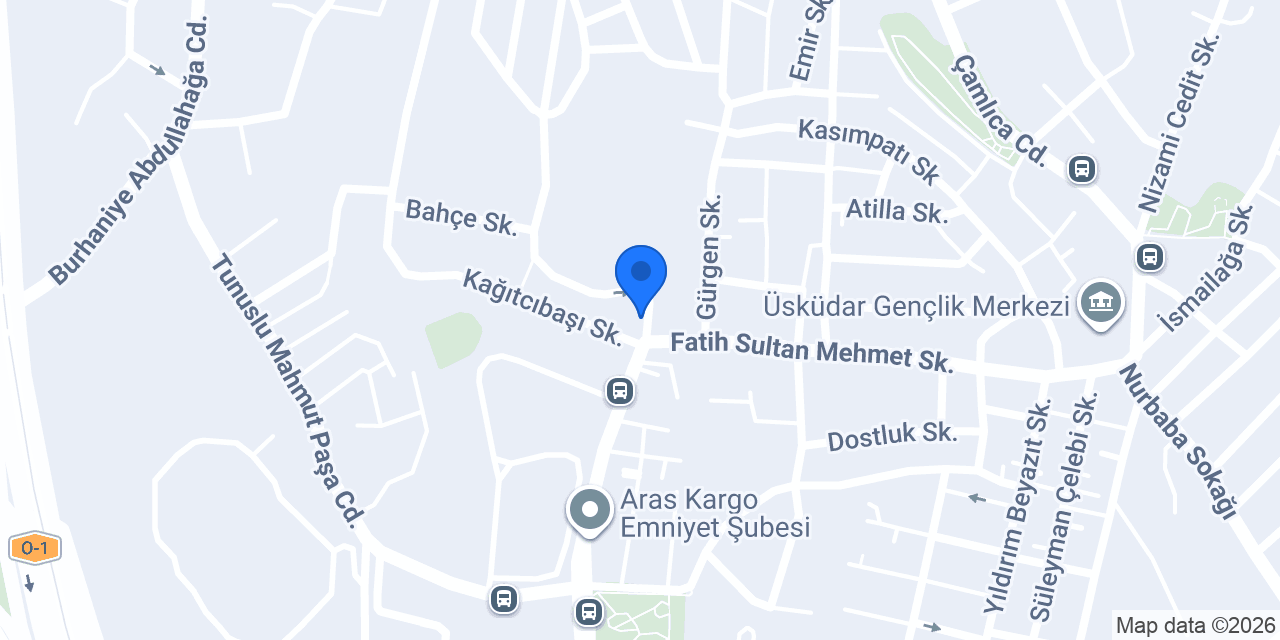 Anadolu Su konumu