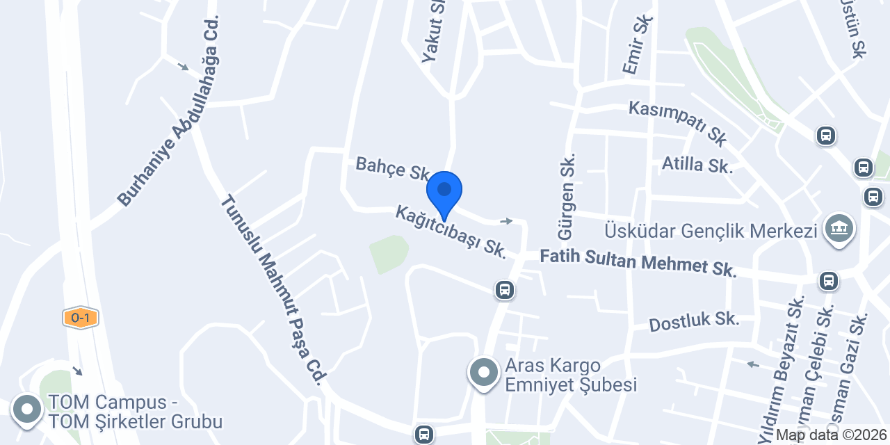 DERECİ GROUP konumu