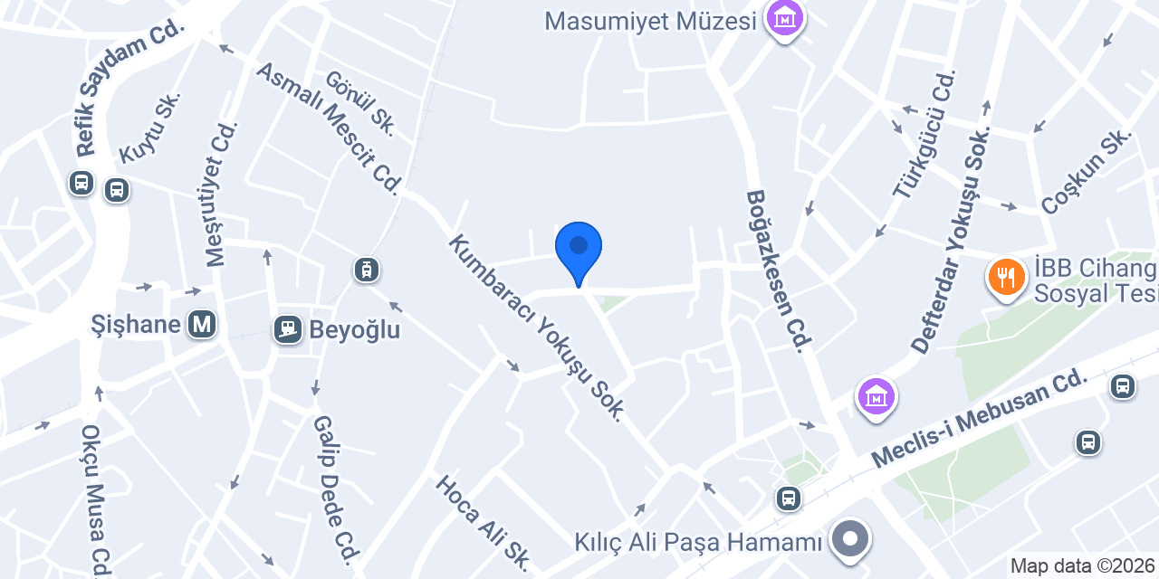Fatih Gıda Toptan konumu