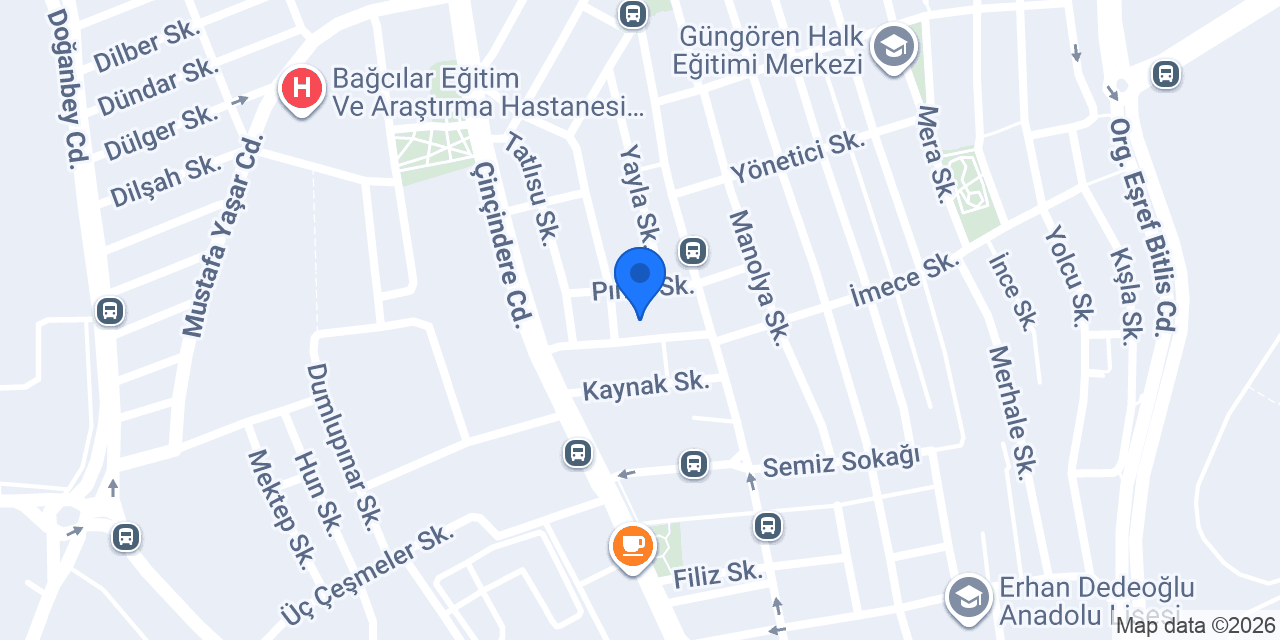 Aziztriko konumu