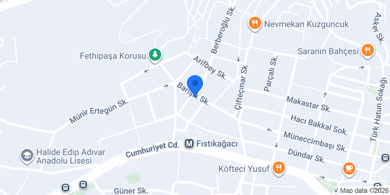 Özdemir Gıda konumu