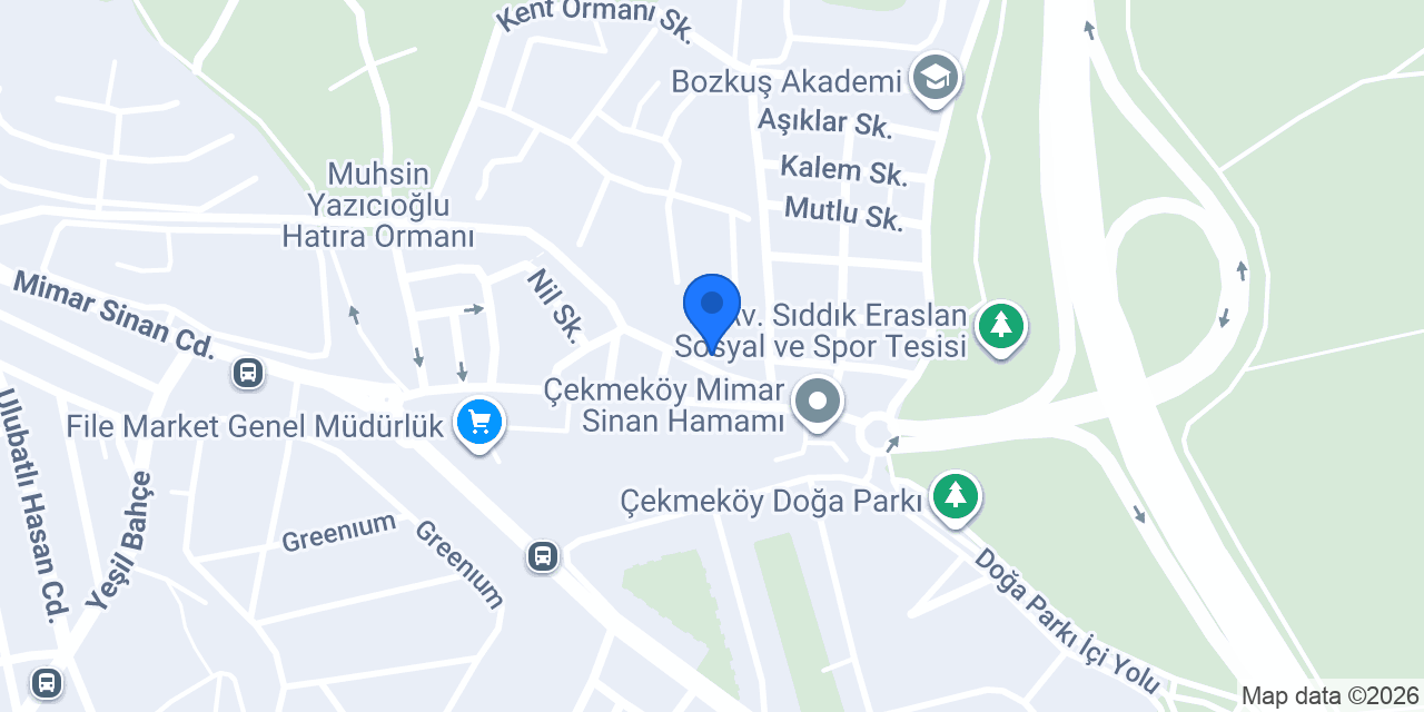 Butik Lezzetler konumu