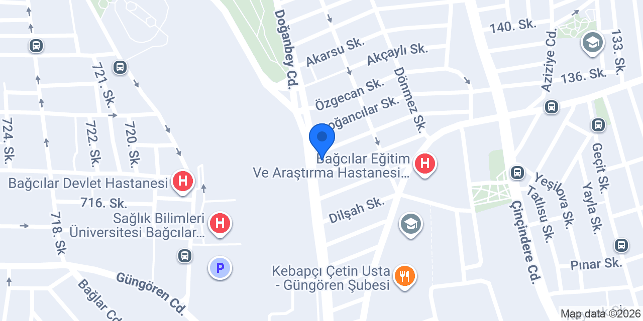 MRA Psikoloji konumu