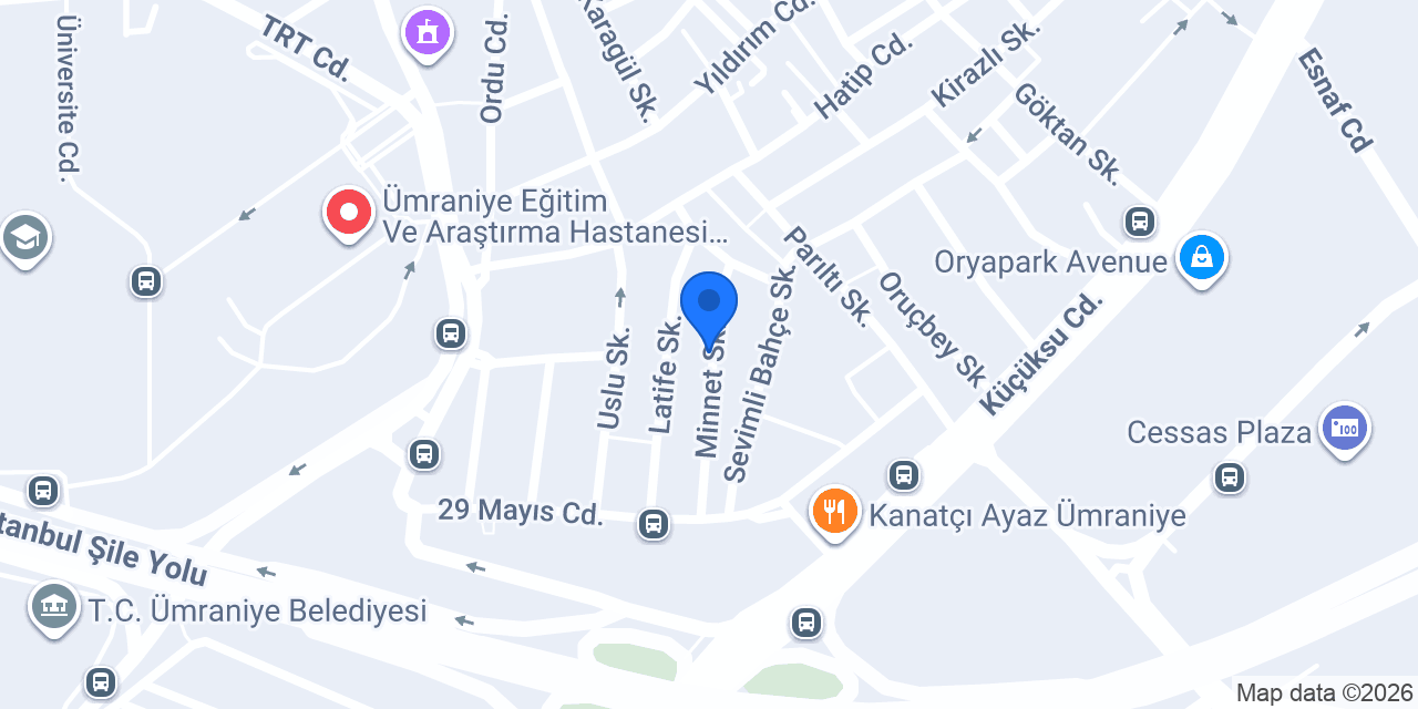 İbeking konumu