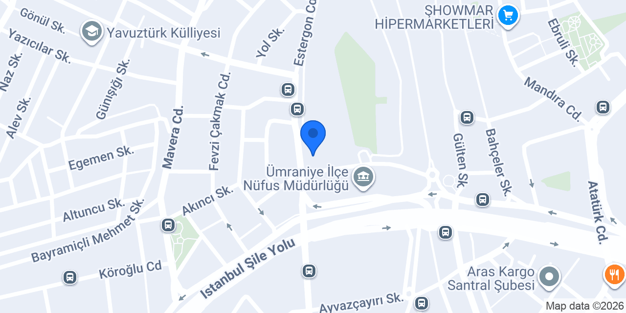 Perakende Gazetesi konumu