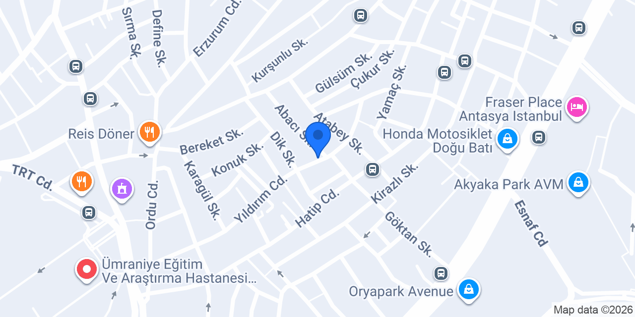Aksu Grup Tekstil konumu