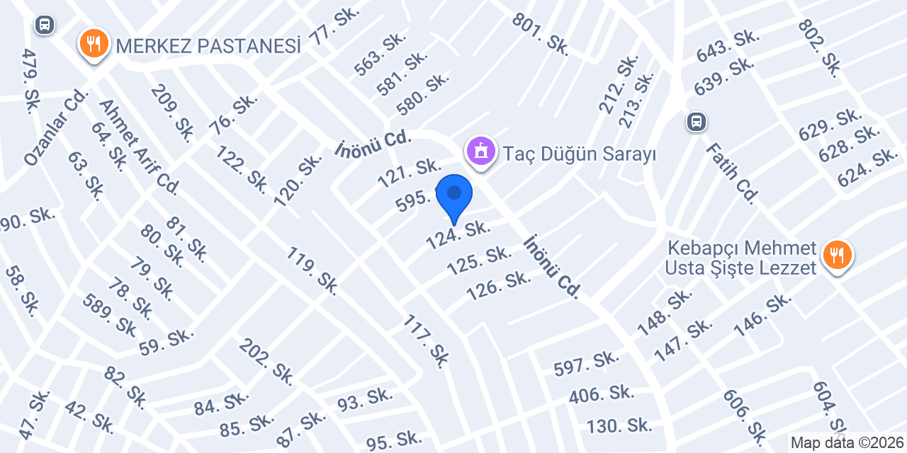 Karkas Güç konumu