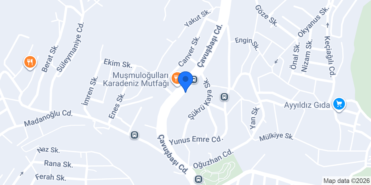 Sıcak Fırın konumu