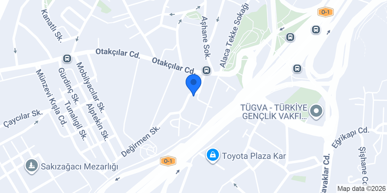 Kuvvet Grup konumu