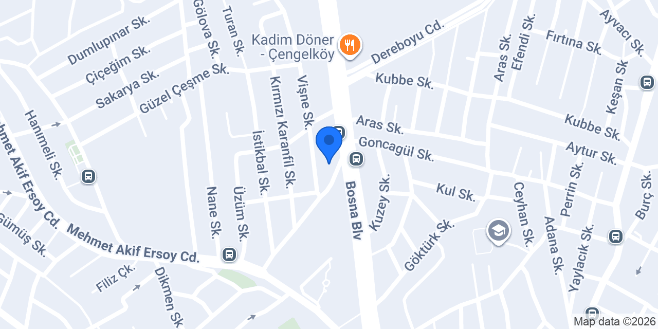 GIGGI konumu