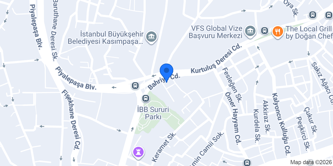 Rafkom Raf Sistemleri konumu