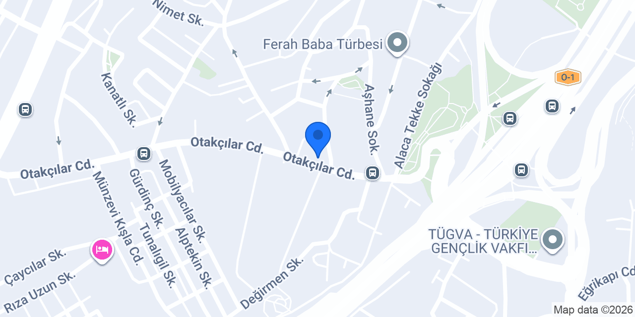 Galaksi Pastane konumu