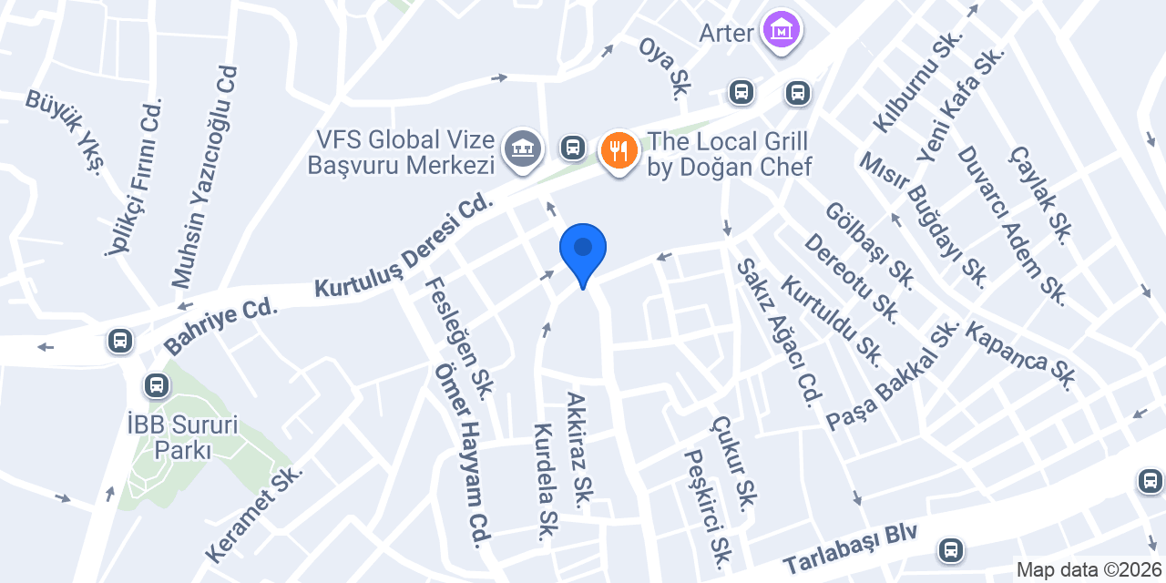 Nur Döner Ve Dürüm konumu