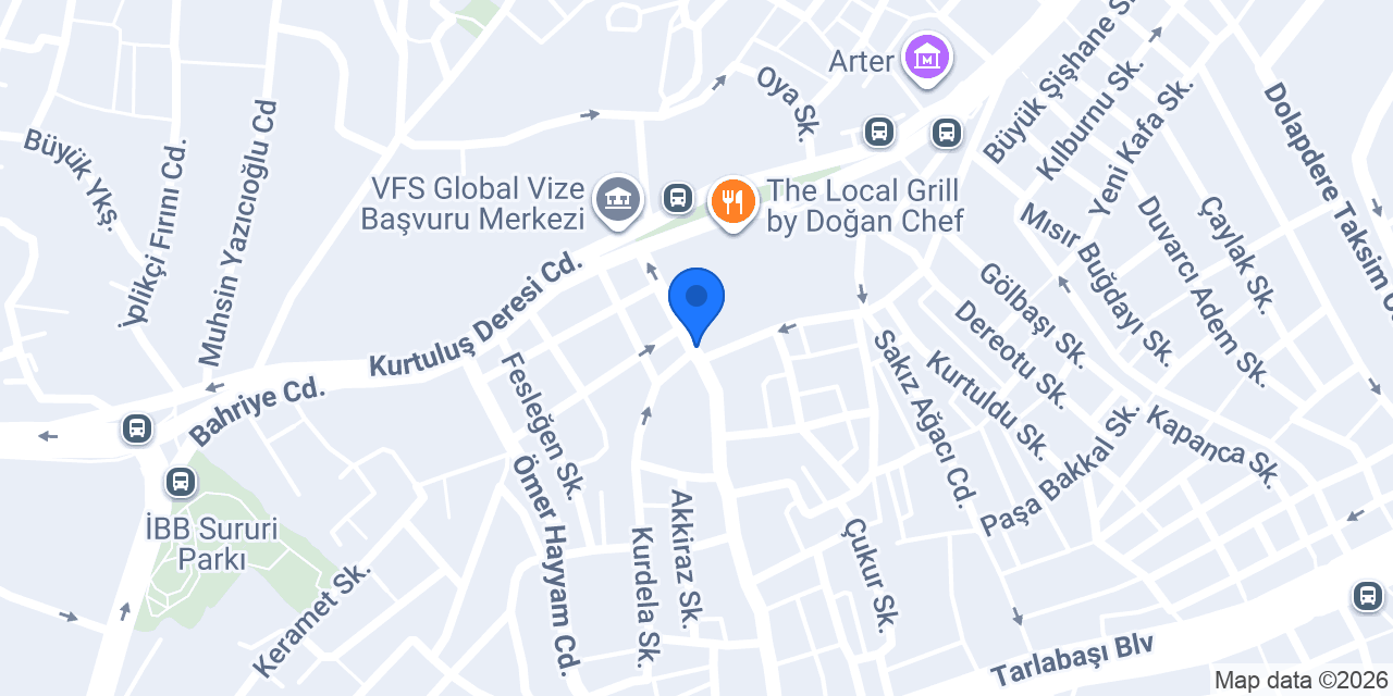 ÖZLEM YUFKA VE BAKLAVA konumu