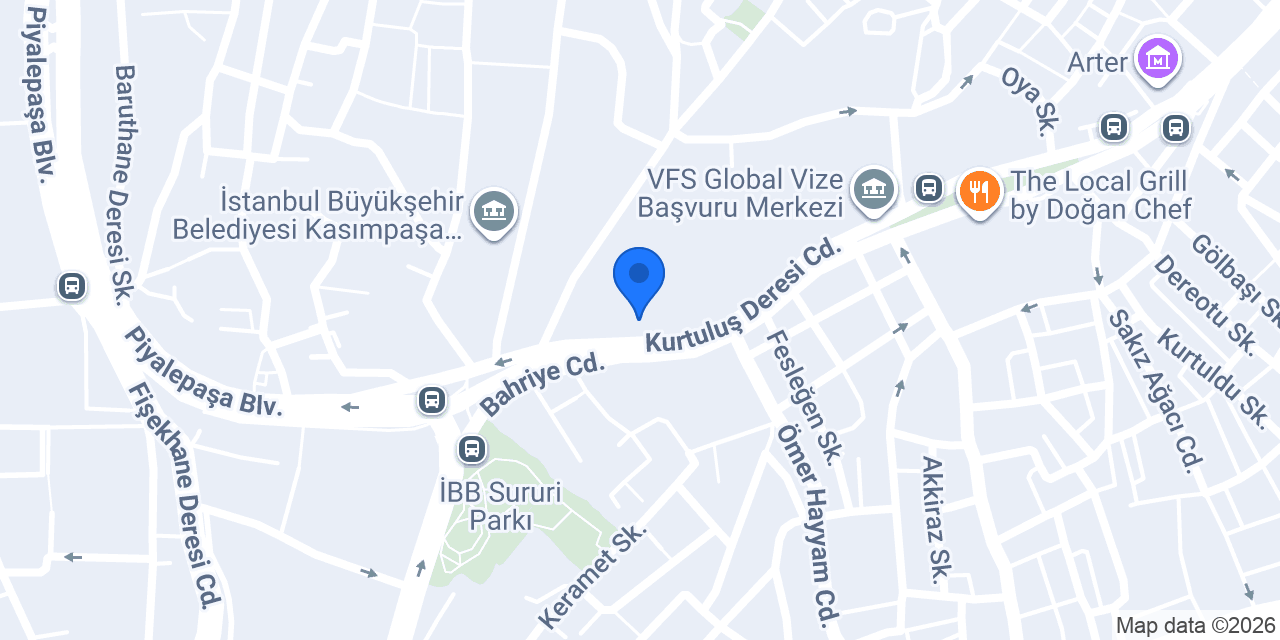 Benesta Spa konumu