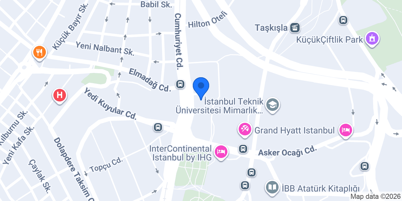 Birikim Danışmanlık konumu