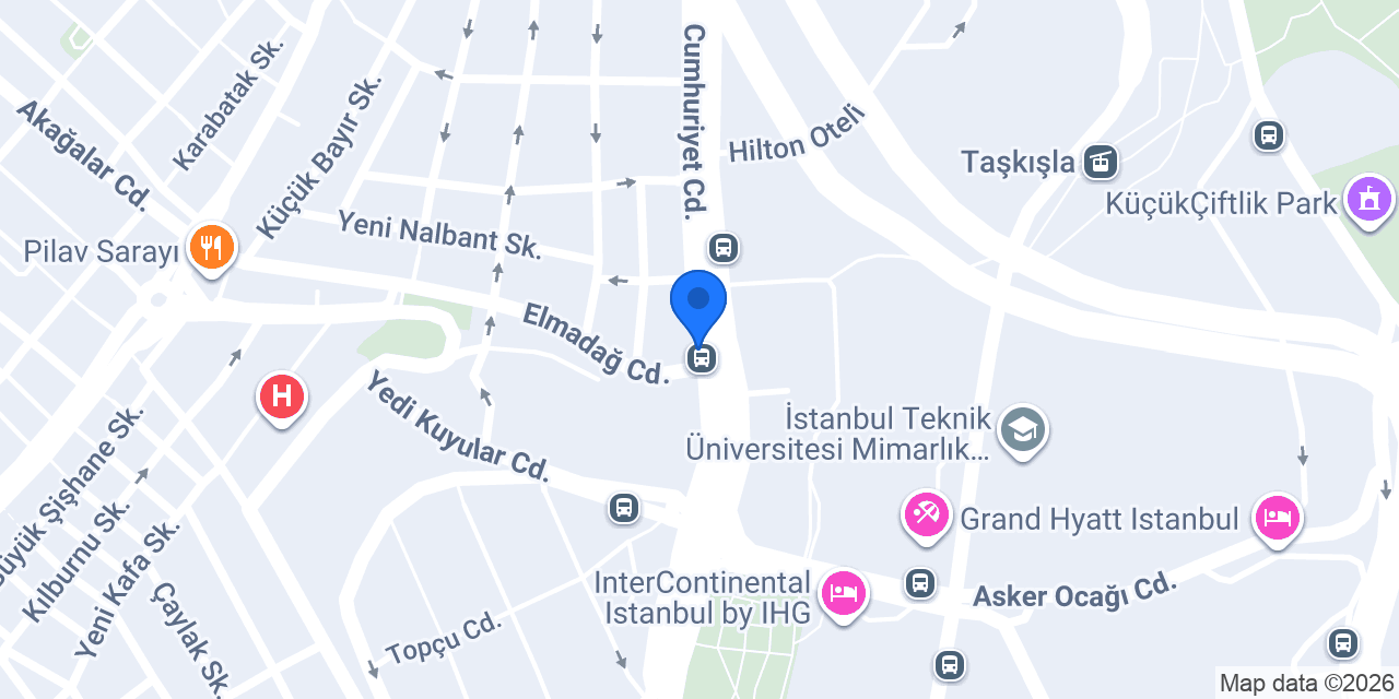 Güvendik Döviz konumu