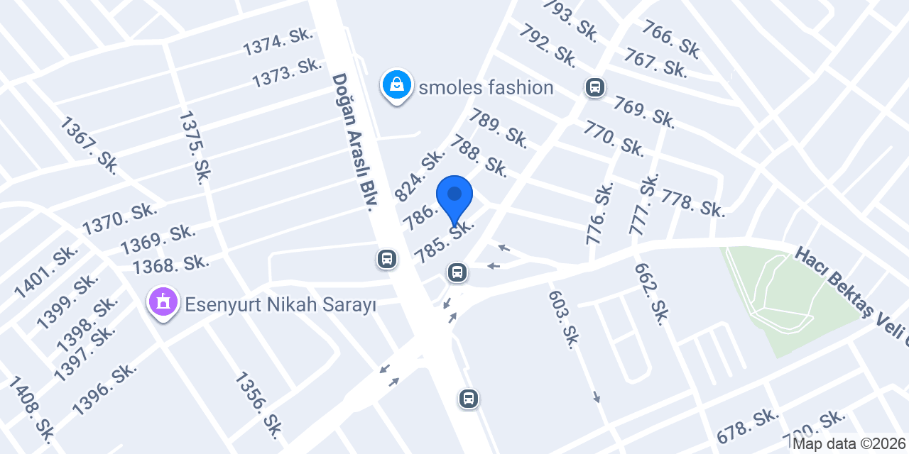 Diyar dekorasyon konumu