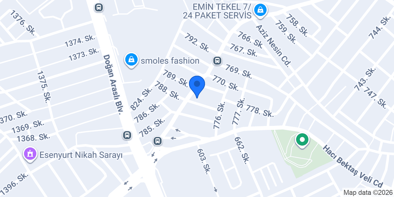 TONTON KEBAP konumu