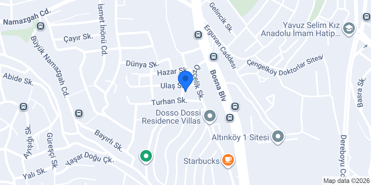 Diko Tarım konumu