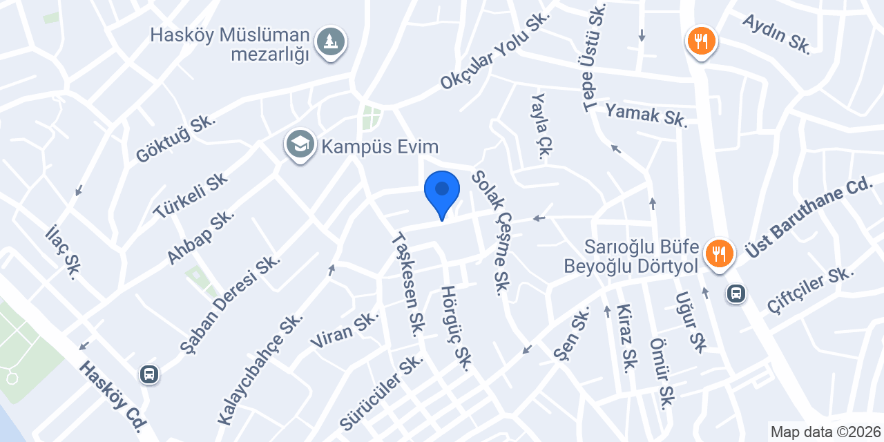 CBK Group konumu