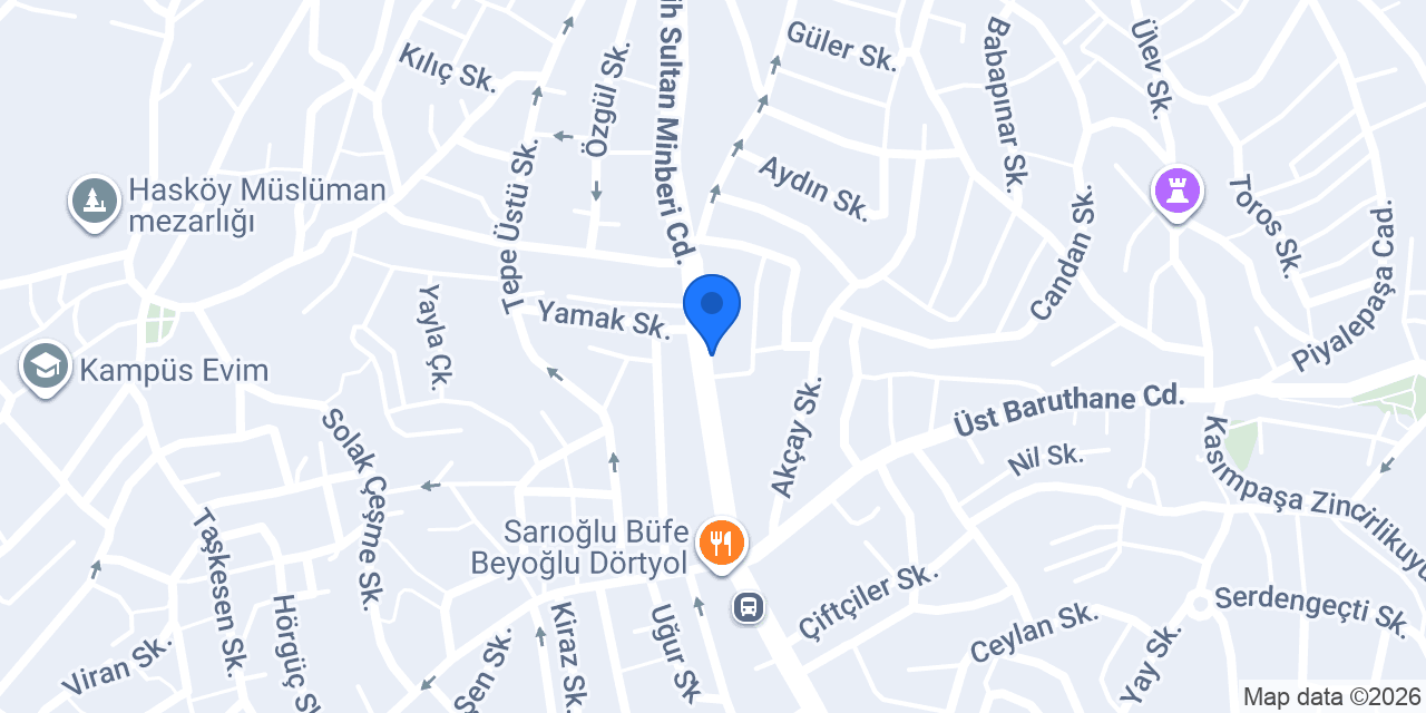 Beko konumu