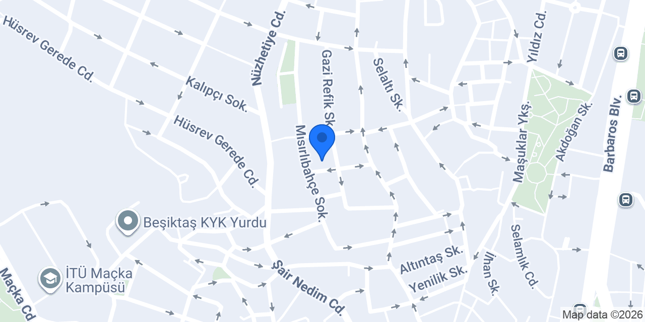 Belgrad su konumu