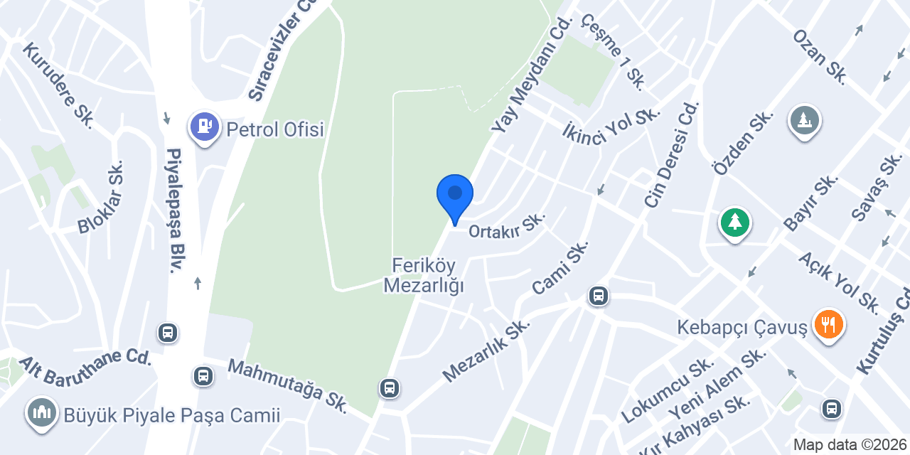 Yapi Malzemeleri Dünyasi konumu