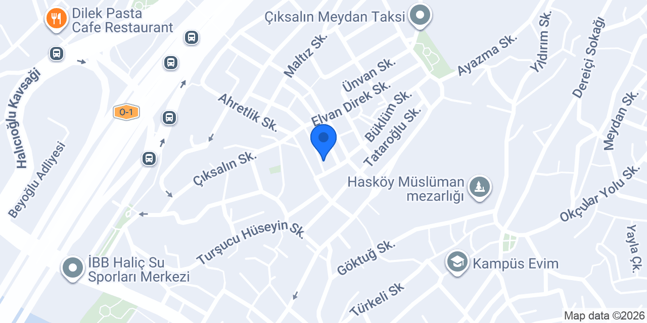Ak tesisat ve yapı malzemeleri konumu