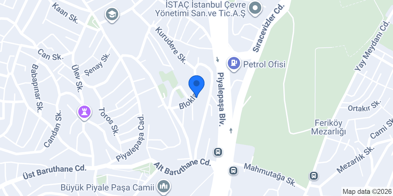 Gündem Dijital konumu