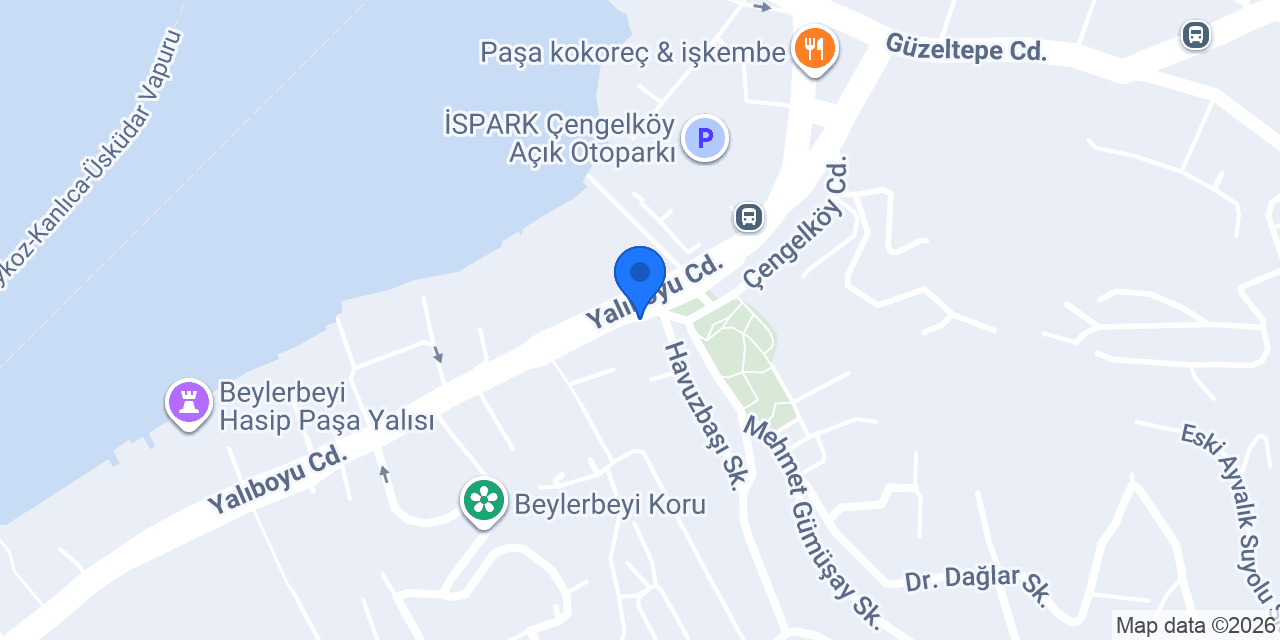 erdincbatigun konumu