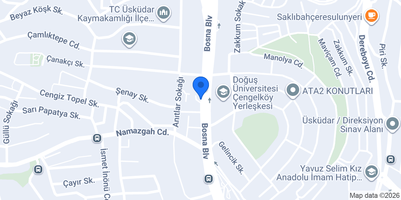 TİTİZ konumu