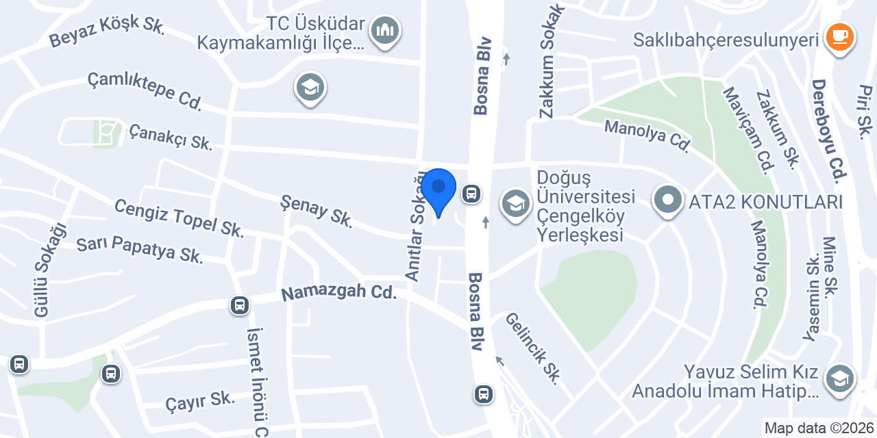 Dondurma Ürünleri konumu